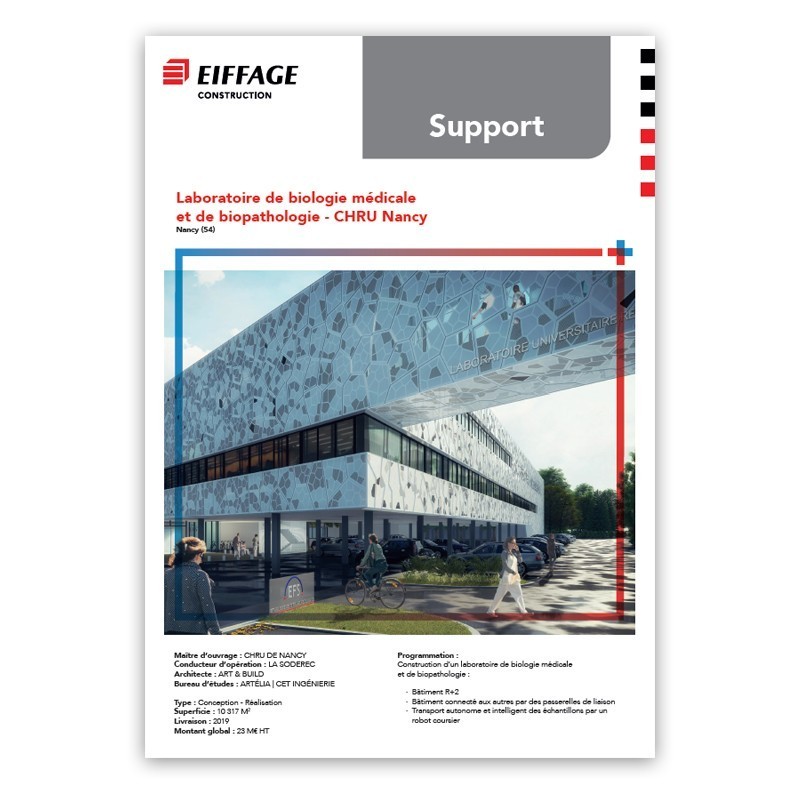 Fiche support Social EC