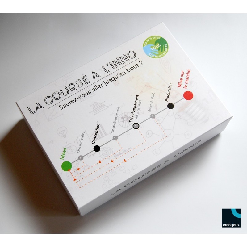 Boîte de jeu 225x165x75mm format jeu de société de type mémory (la course a l'inno)