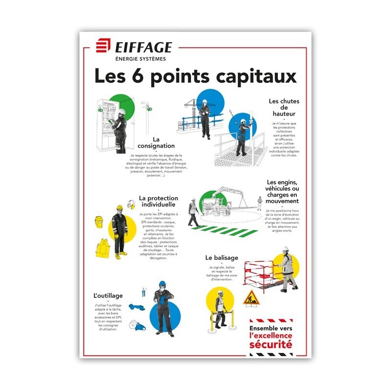 Affiche sécurité "Les 6 points capitaux" EES Français