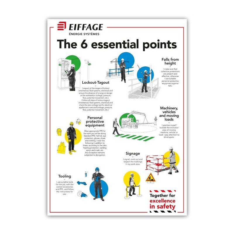 Affiche sécurité "Les 6 points capitaux" EES Anglais
