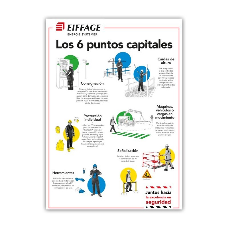 Affiche sécurité "Les 6 points capitaux" EES Espagnol