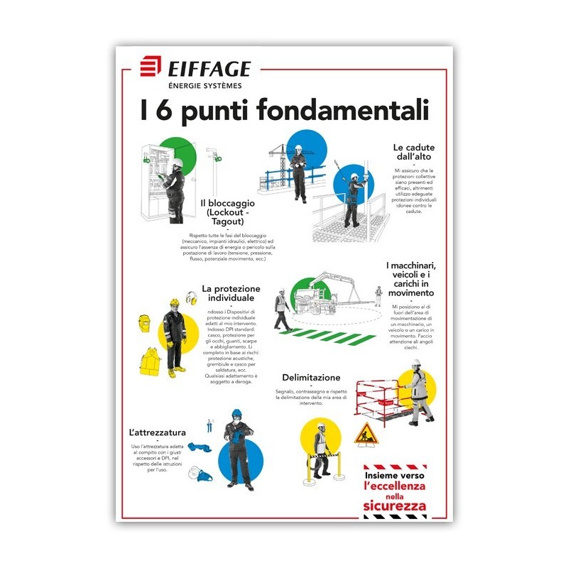 Affiche sécurité "Les 6 points capitaux" EES Italien