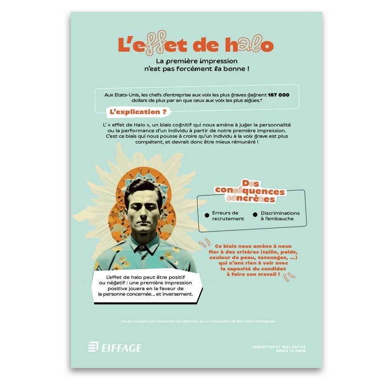 Affiches Biais - Stéréotype - Format  A2 420X594mm Eiffage [Lot de 6 pièces]